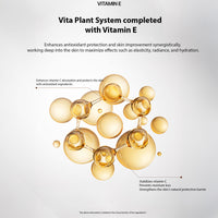 Orthomin C Vitaplant System