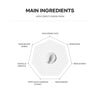 [ La Chomb ] LAFIN COMPLETE RENEW CREAM 35g