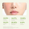 [ Flaner ] Cypress Aloe Calming Toner Pads 70 Sheets