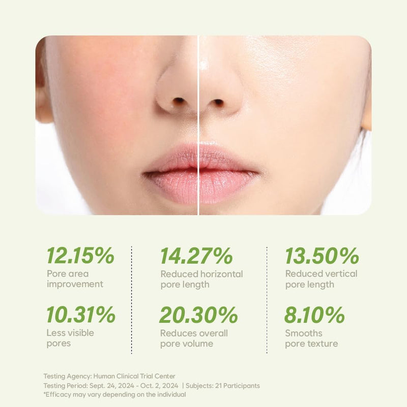 [ Flaner ] Cypress Aloe Calming Toner Pads 70 Sheets