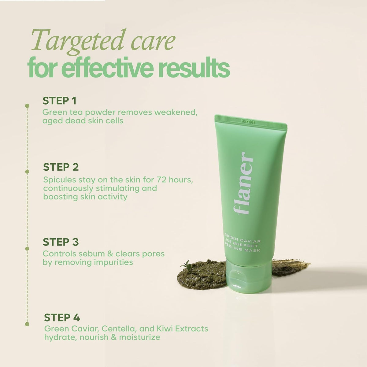[ Flaner ] Green Caviar Peeling Mask 100g