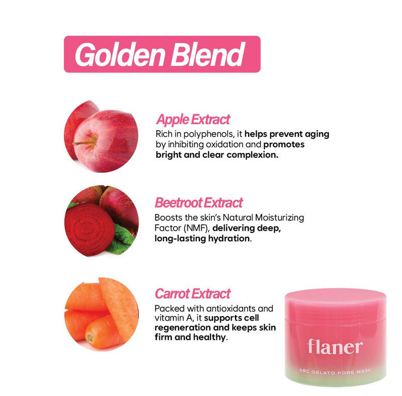 [ Flaner ] ABC Gelato Pore Mask 3.52 fl.oz