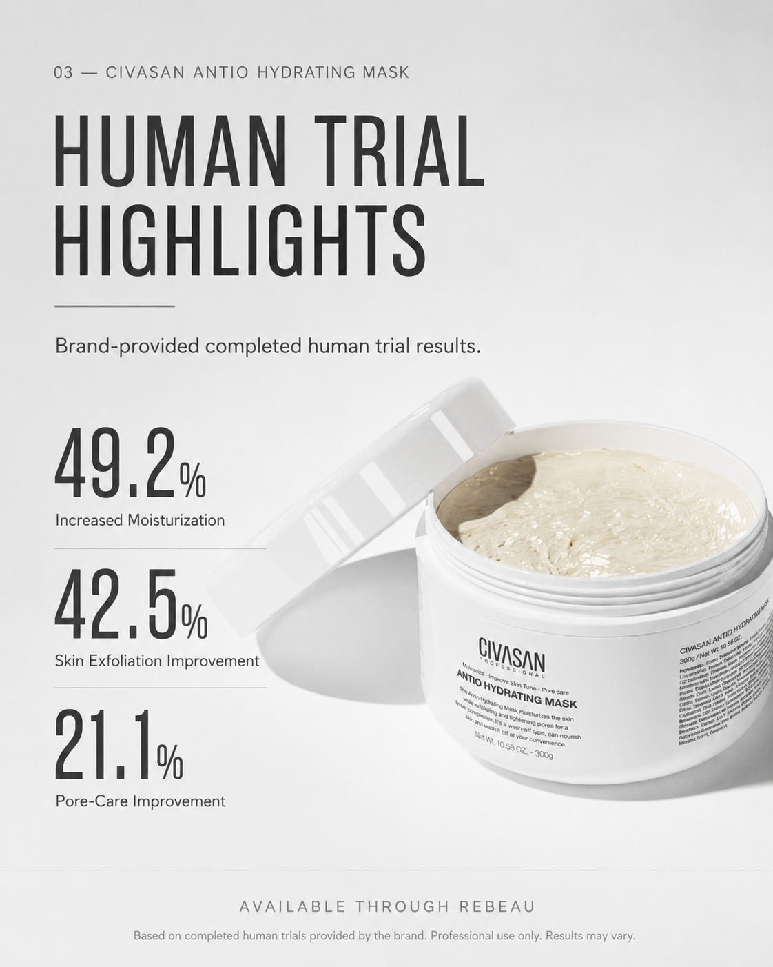Antio Hydrating Mask 300g