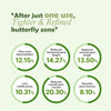 [ Flaner ] Avocado Pack Pore Cleanser 120g