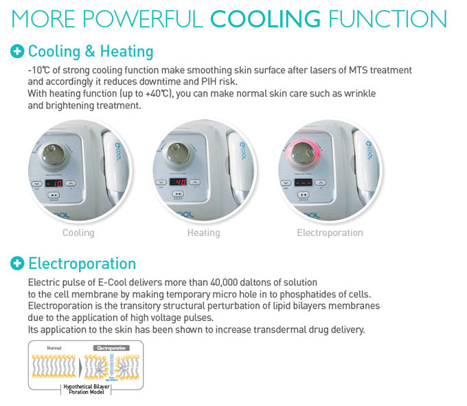 E Cool-Cryo Therapy Bodycare system